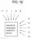Fig. 20 - Captured image projection apparatus and captured image correction method