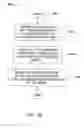 Fig. 13 - Method and apparatus for determination of text orientation