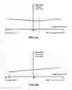 Fig. 06 - Display image enhancement apparatus and method using adaptive interpolation with correlation