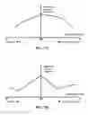 Fig. 07 - Display image enhancement apparatus and method using adaptive interpolation with correlation