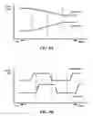 Fig. 08 - Display image enhancement apparatus and method using adaptive interpolation with correlation