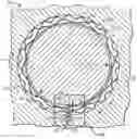 Fig. 01 - Hydrodynamic journal foil bearing system