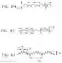 Fig. 07 - Hydrodynamic journal foil bearing system