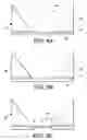 Fig. 07 - Optical switch with a micro-mirror and method for production thereof
