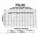 Fig. 19 - Communication system using sheet light guide