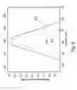 Fig. 09 - Distributed optical structures designed by computed interference between simulated optical signals
