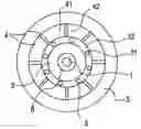 Fig. 01 - Optical fiber for amplification or for laser emission