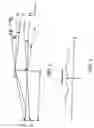 Fig. 04 - Sequential scanning wavefront measurement and retinal topography
