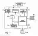 Fig. 02 - Method and apparatus for controlling digital recording and associated user interfaces