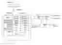 Fig. 01 - Methods and apparatuses for reproducing subtitle streams from a recording medium