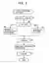 Fig. 04 - Receiving apparatus, receiving method, and supplying medium