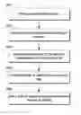 Fig. 01 - Encoding and decoding methods and systems