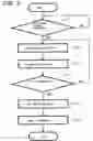 Fig. 03 - Image projection apparatus, projection image pattern, laser drive apparatus, camera apparatus