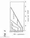 Fig. 06 - Image projection apparatus, projection image pattern, laser drive apparatus, camera apparatus