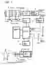 Fig. 02 - Image projection apparatus, projection image pattern, laser drive apparatus, camera apparatus