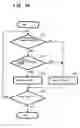 Fig. 11 - Image projection apparatus, projection image pattern, laser drive apparatus, camera apparatus