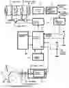 Fig. 01 - Image projection apparatus, projection image pattern, laser drive apparatus, camera apparatus