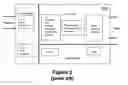 Fig. 03 - System and method for performance monitoring in a passive optical network
