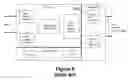 Fig. 04 - System and method for performance monitoring in a passive optical network