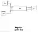 Fig. 05 - System and method for performance monitoring in a passive optical network