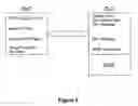 Fig. 06 - System and method for performance monitoring in a passive optical network