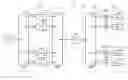 Fig. 01 - Wavelength division multiplexed passive optical network