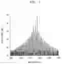 Fig. 02 - Short haul optical communications