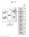 Fig. 05 - Image forming device, consumable used in the image forming device, and method of managing status information of the consumable