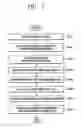 Fig. 06 - Image forming device, consumable used in the image forming device, and method of managing status information of the consumable