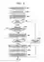 Fig. 07 - Image forming device, consumable used in the image forming device, and method of managing status information of the consumable