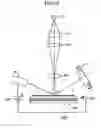 Fig. 09 - Method and device for measuring surface potential distribution