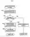 Fig. 08 - Patch density measuring apparatus and image forming apparatus