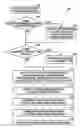 Fig. 01 - Printing device with laminating functionality