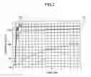 Fig. 06 - Fixing device and image forming apparatus