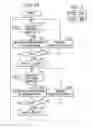 Fig. 04 - Image formation apparatus, and control method for image formation apparatus