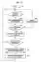 Fig. 13 - Image formation apparatus, and control method for image formation apparatus
