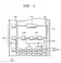 Fig. 03 - Image forming apparatus