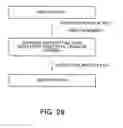 Fig. 30 - Printer and print system, and data receiving device and data transmitting and receiving system