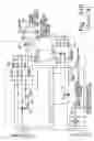Fig. 23 - Universal power unit that adapts to all phases from placing to final finishing of concrete