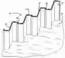 Fig. 01 - Sheet piling panels with elongated voids