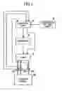 Fig. 02 - Vacuum pump control device and vacuum device