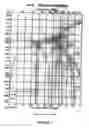 Fig. 02 - Method of forming articles from alloys of tin and/or titanium
