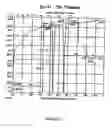 Fig. 03 - Method of forming articles from alloys of tin and/or titanium