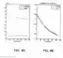 Fig. 08 - Methods and devices for measuring diffusion by magnetic resonance imaging