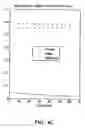 Fig. 09 - Methods and devices for measuring diffusion by magnetic resonance imaging