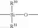Fig. 05 - Dual phase stick