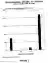 Fig. 03 - Methods of preventing aggregation of various substances upon rehydration or thawing and compositions obtained thereby