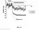 Fig. 13 - Methods and compositions related to 1-caldesmon