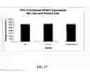Fig. 18 - Methods and compositions related to 1-caldesmon