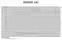 Fig. 149 - PRO1278 polypeptides